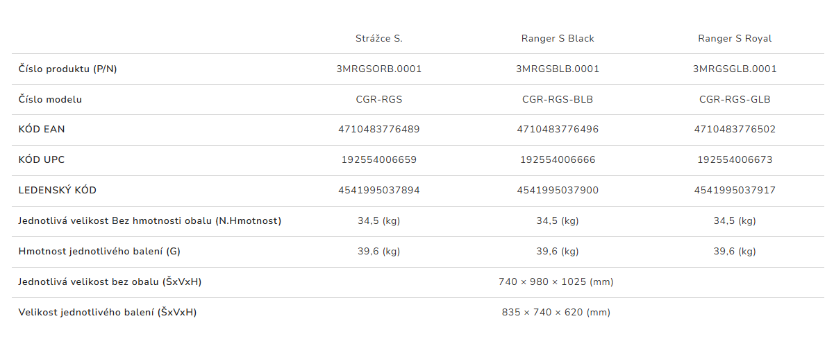 Snímek obrazovky 2026-03-10 150404